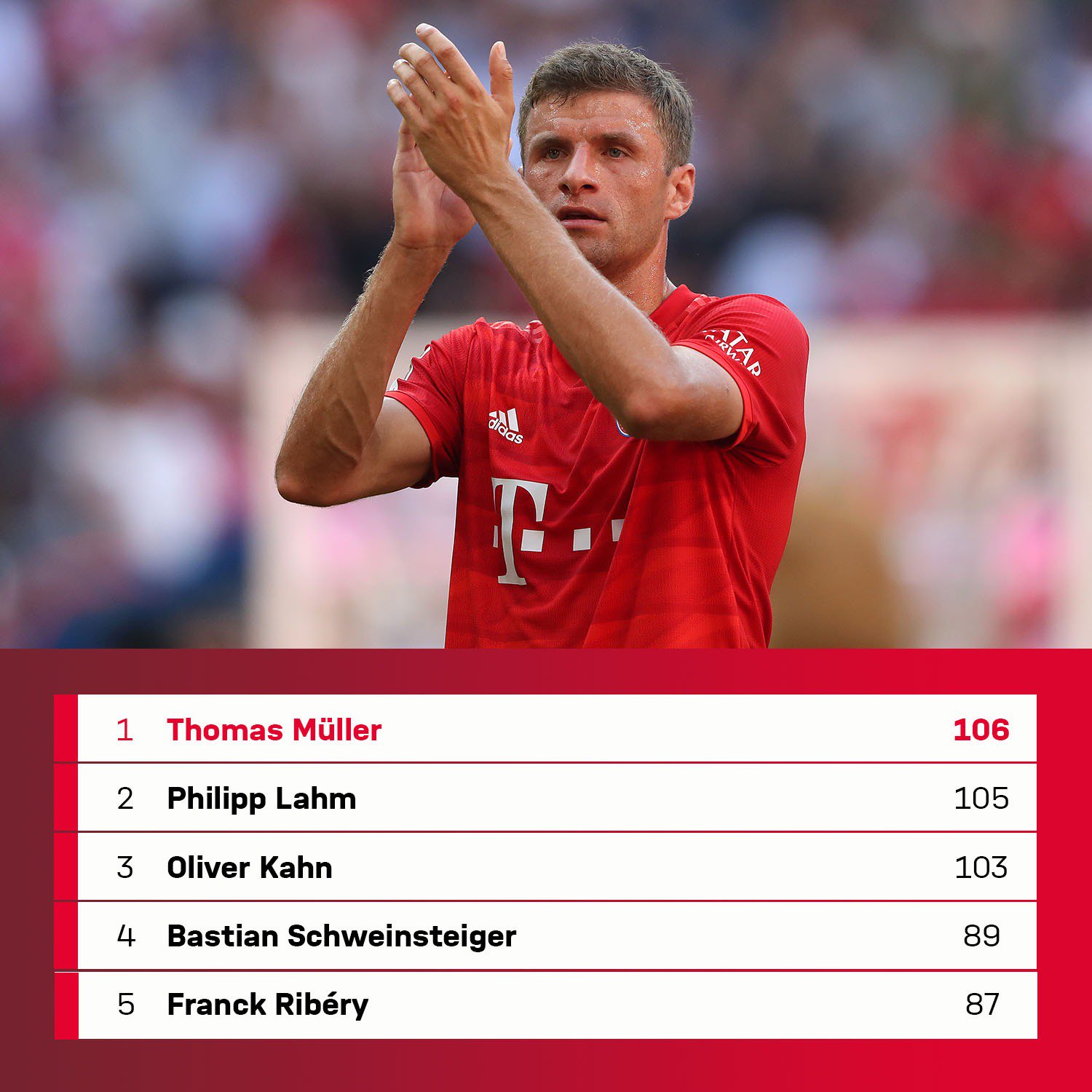 球速足球官网关于赛后欧冠焦点战，波特兰开拓者迎来里程碑，引发热议，赛程密集仍需轮换的信息